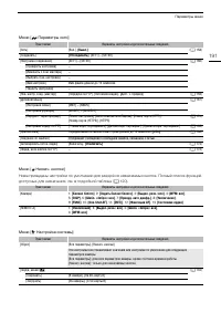 Страница 191