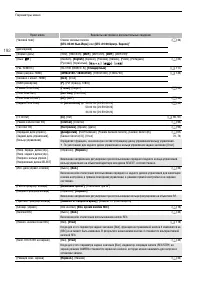 Страница 192