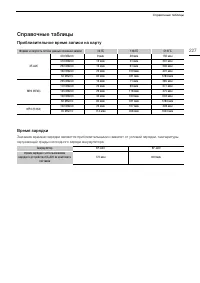 Страница 227