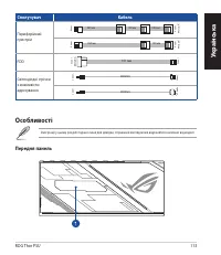 Страница 113