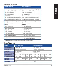 Страница 123