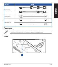 Страница 125