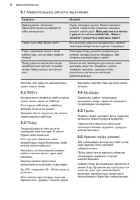 Страница 34