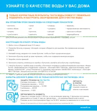Ecosoft Тест водыSOFT