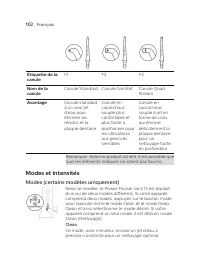 Страница 102