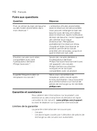 Страница 112