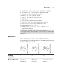 Страница 117