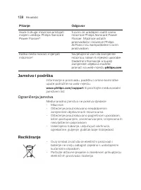 Страница 128