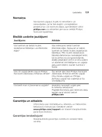 Страница 159