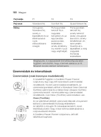 Страница 180