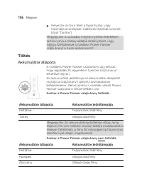 Страница 186