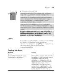 Страница 189