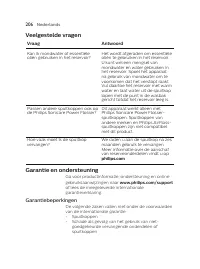 Страница 206