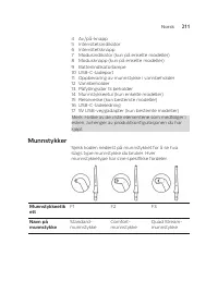 Страница 211