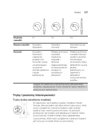 Страница 227