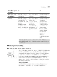 Страница 259