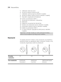 Страница 290