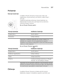 Страница 297