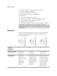 Страница 320