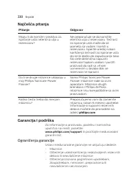 Страница 330