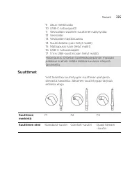 Страница 335