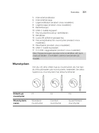 Страница 351