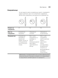 Страница 383