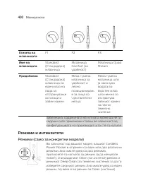 Страница 400