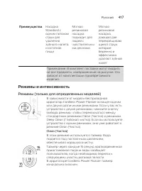 Страница 417