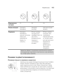 Страница 433