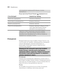 Страница 440