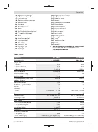Страница 121