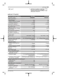 Страница 201