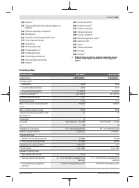 Страница 259