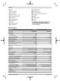 Страница 268