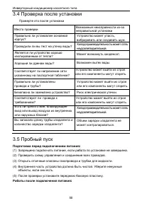 Страница 54