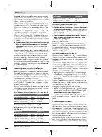 Страница 150