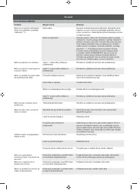 Страница 324