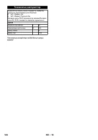 Страница 146