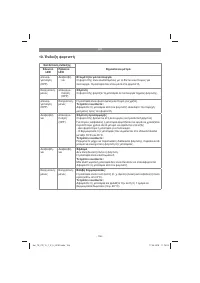 Страница 156