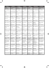 Страница 162