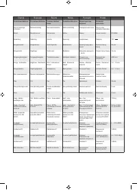 Страница 163