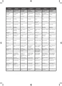 Страница 164
