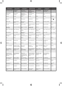 Страница 165
