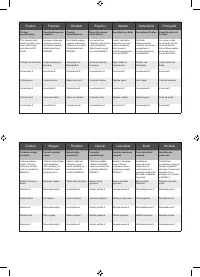 Страница 166