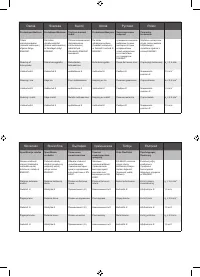 Страница 167