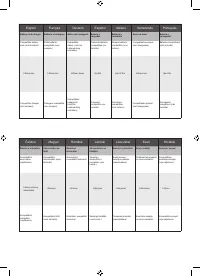 Страница 168