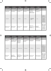 Страница 169