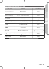 Страница 107