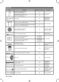 Страница 108